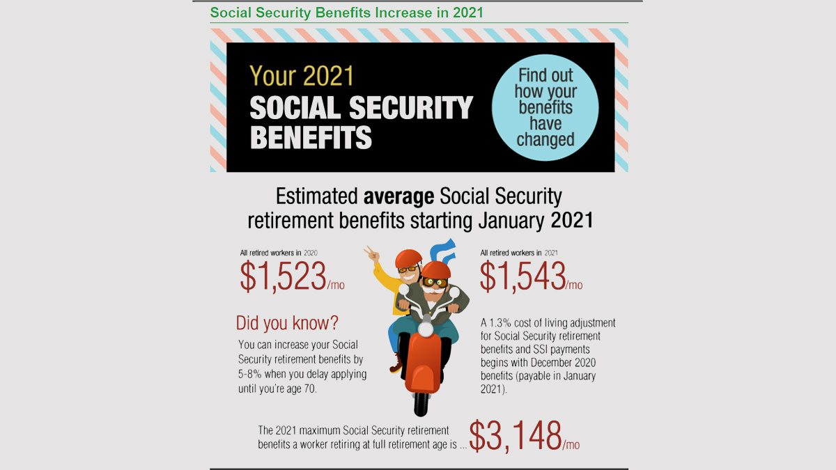 Infographic showing social security benefits increase