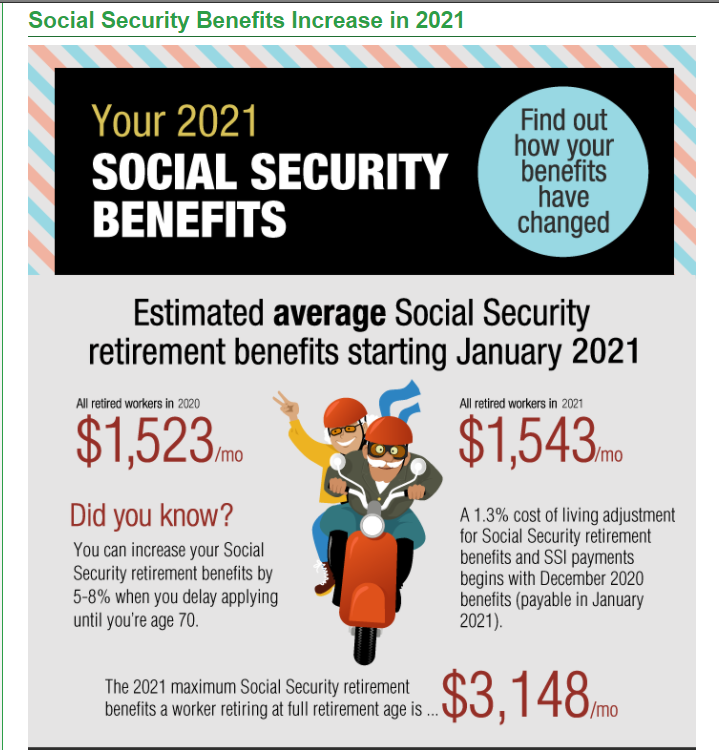 Social Security Benefits Increase in 2021 Mosaic Consulting & Tax, PC